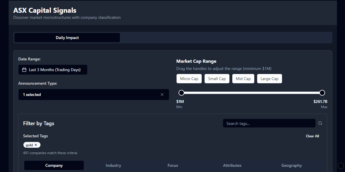 Capital Signals Dashboard